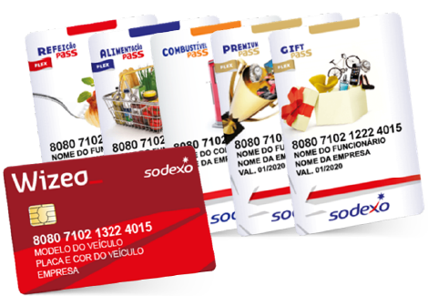 Cartões Sodexo